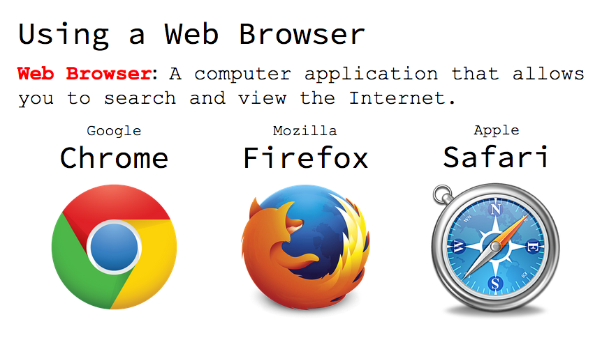 Browser does. Browser does