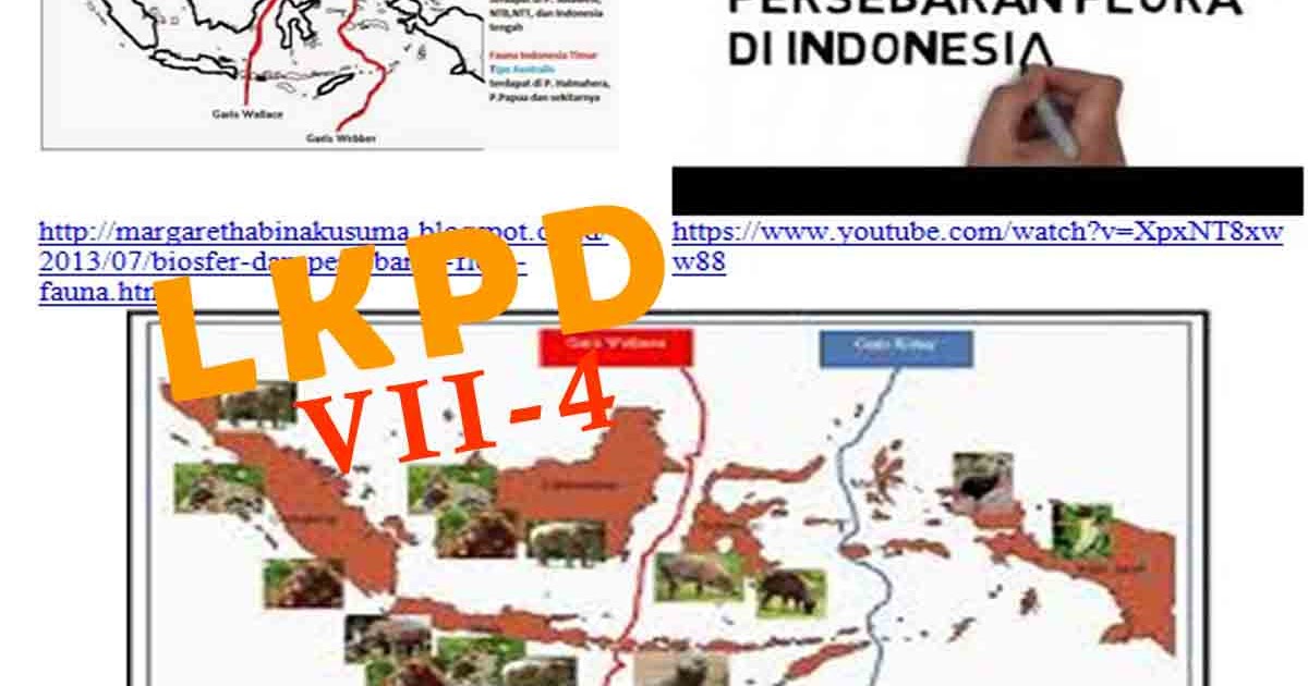 Keadaan Flora Dan Fauna Indonesia Ips Kelas 7