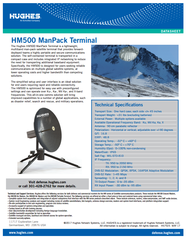 DEFENSE STUDIES Indonesia Interested in Hughes HM500 Portable