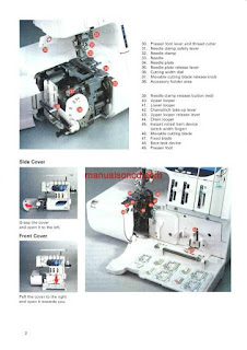 http://manualsoncd.com/product/elna-945-overlock-sewing-machine-instruction-manual/