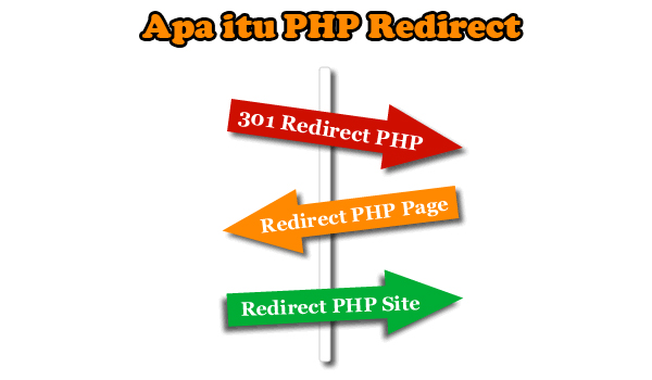 Apa itu PHP Redirect