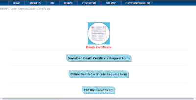 Death Certificate Online in Karnataka
