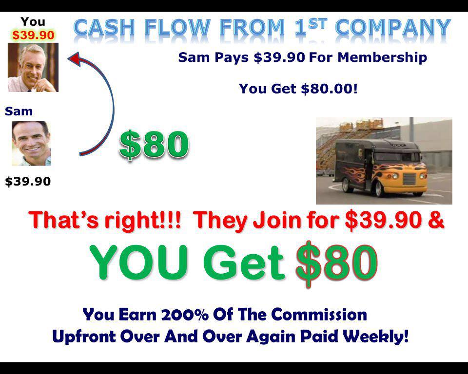 Motor Club of America Motor Club of America/TVC Matrix Inc.