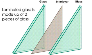 Laminated Glass