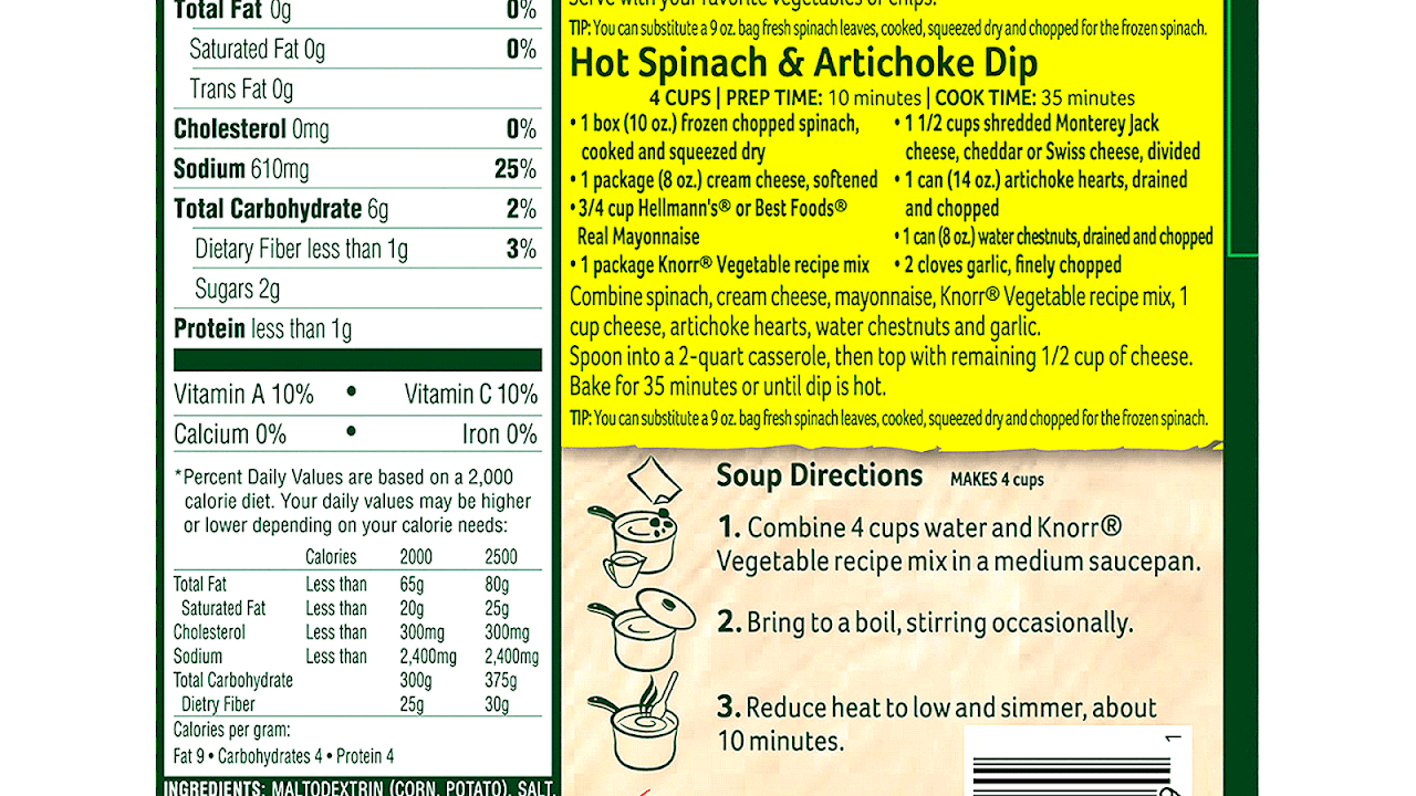 Spinach Dip With Knorr Vegetable Soup Mix Vege Choices