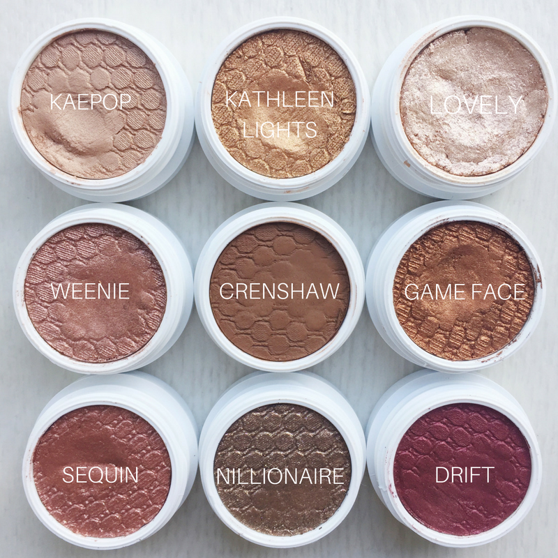 MYMALLBOX GUIDE HOW TO GET COLOURPOP TO THE UK (WITHOUT PAYING THE 25