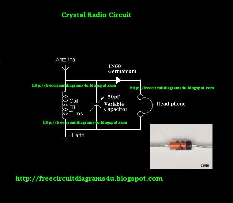 Explanation Of Crystal Radio Circuit Diagram