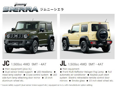 Suzuki Jimny Sierra 2019 Suzuki Jimny Sierra 2019