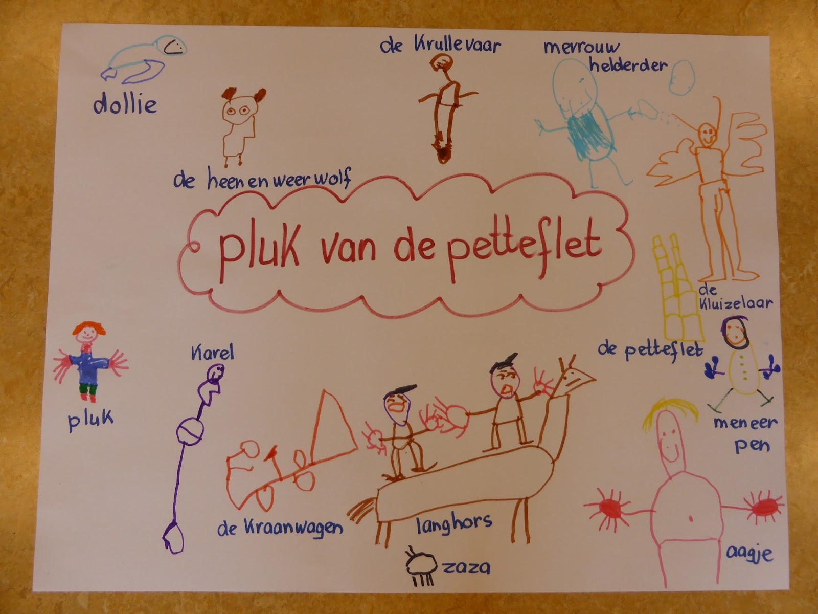 groep 1-2 D van de Duinsprong: Pluk van de Petteflet