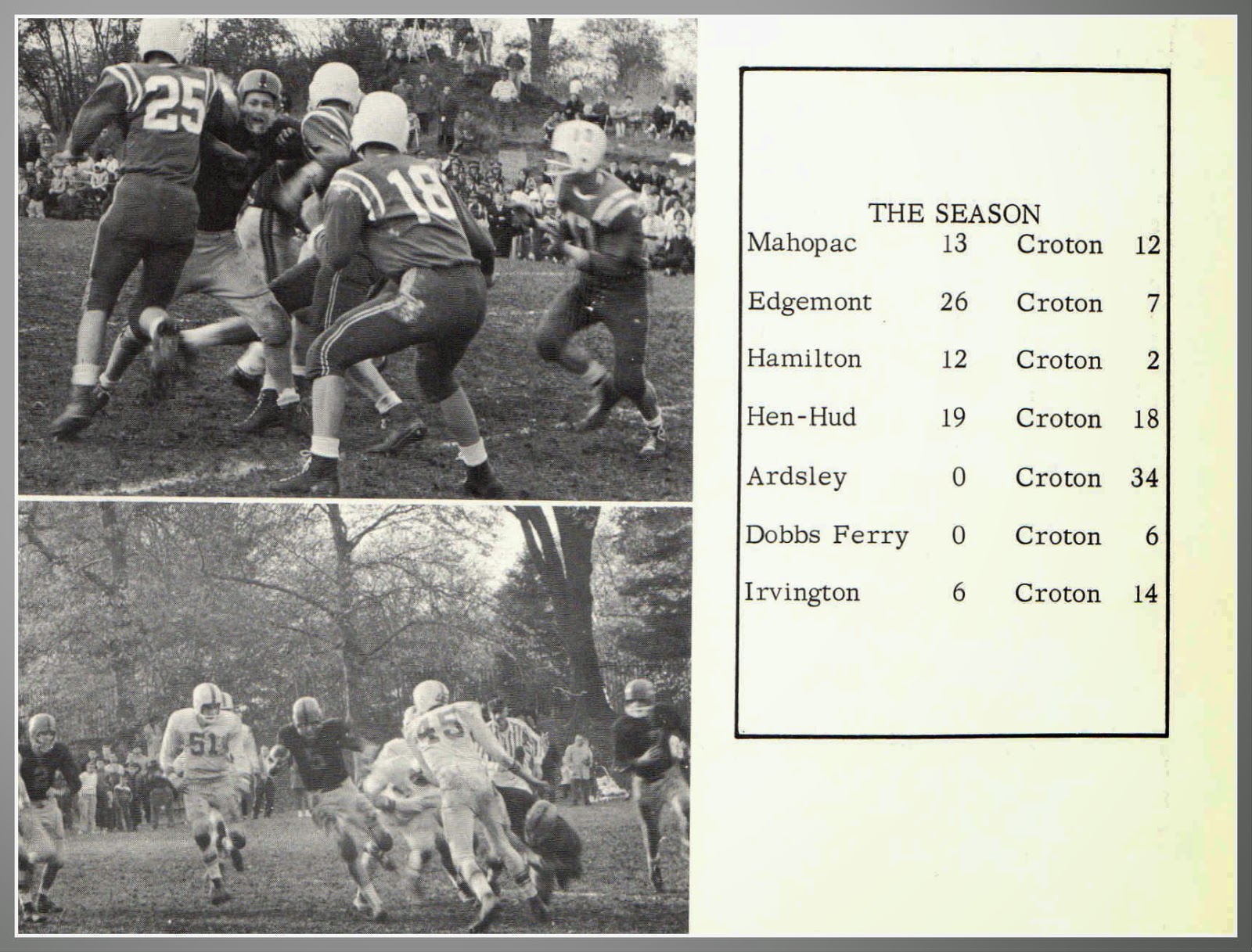 EverythingCroton PART 4, CROTON HARMON HIGH SCHOOL CLASS OF 1961 YEAR BOOK