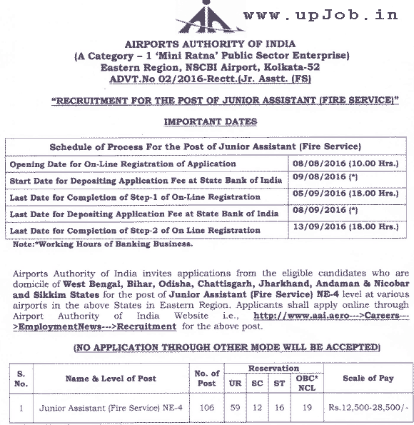 Airport India Recruitment Notification for 106 Junior Assistant Fire service