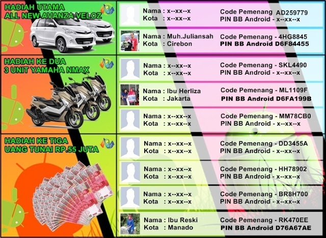 Pt Android Ceo Indonesia