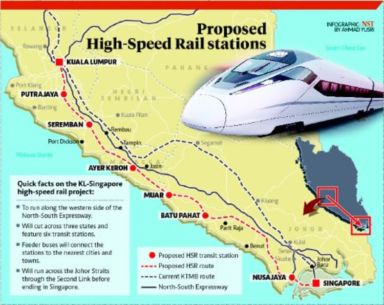 The Benefit of HSR and ECRL to People Nearby