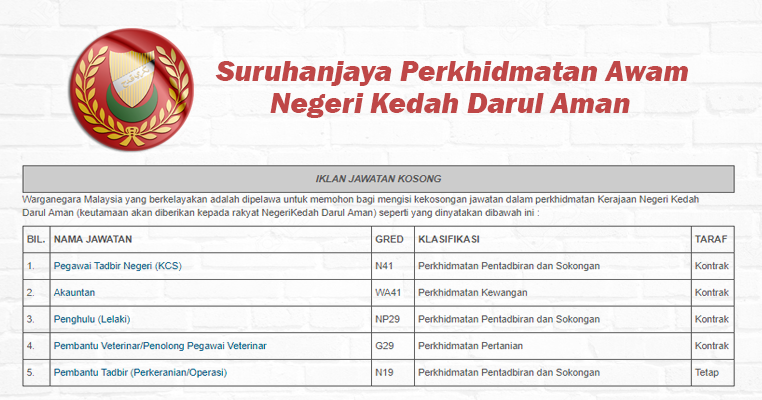 Jawatan Kosong Di Suruhanjaya Perkhidmatan Awam Negeri Kedah Permohonan Dibuka Jobcari Com Jawatan Kosong Terkini