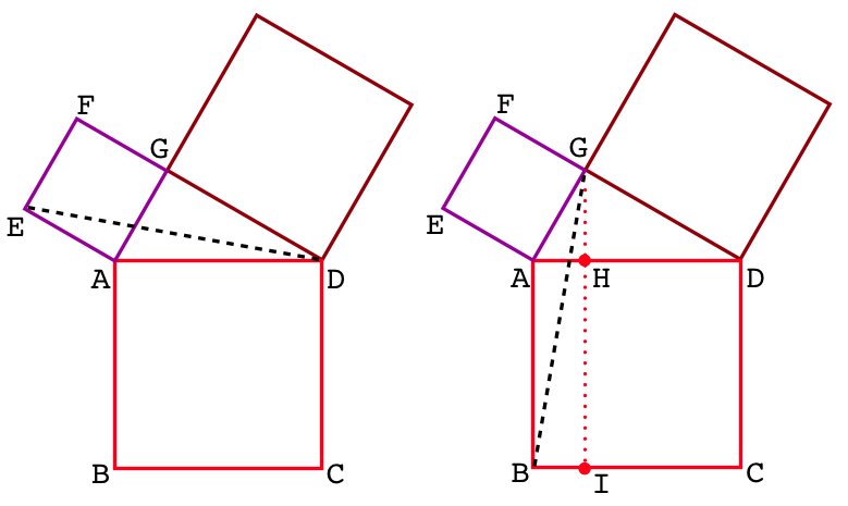 Python for Bioinformatics: Pythagorean Theorem