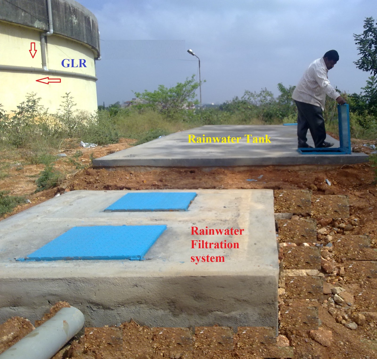 RainManSpeaks from Bangalore Height of Rainwater Harvesting (RWH) in