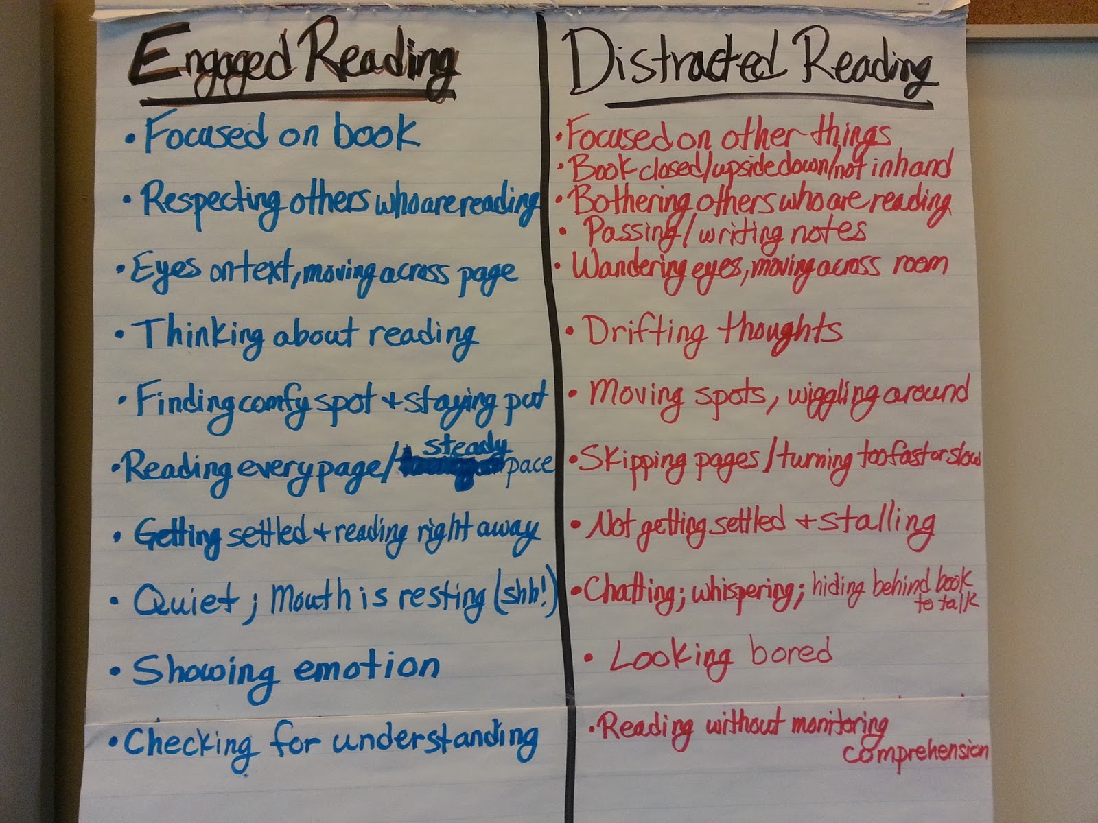 Heise Teaches & Writes (& Reads on another blog) What is "real" Reading?