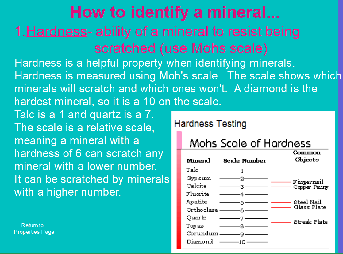 Mrs. Counts 7th grade Science Class December 2019