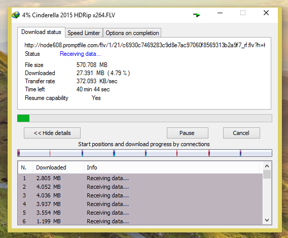 megabits persecond from 2gb