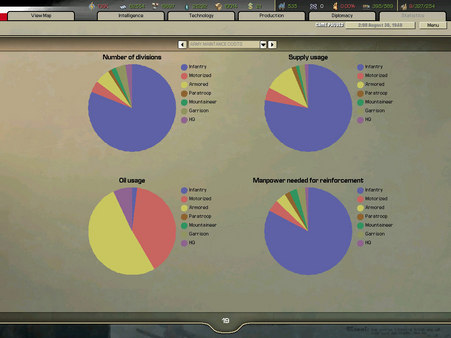 Hearts of iron 2 updates Hearts of iron 2 updates