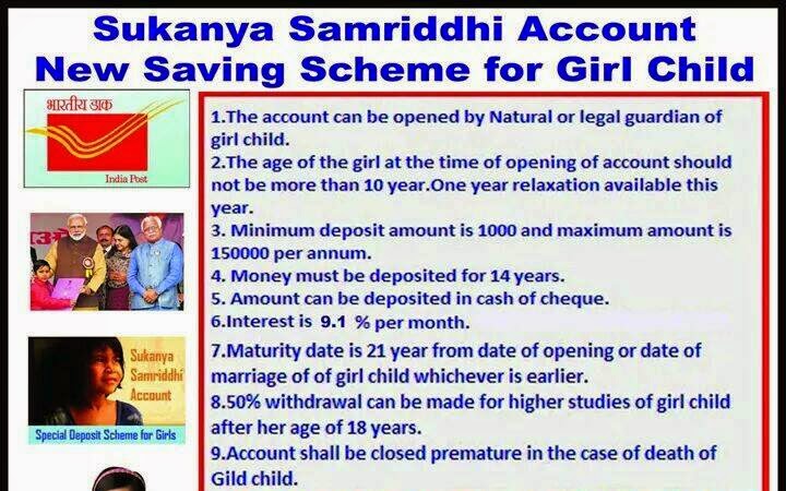 sukanya-samriddhi-account-saving-scheme-for-girl-child-sa-post