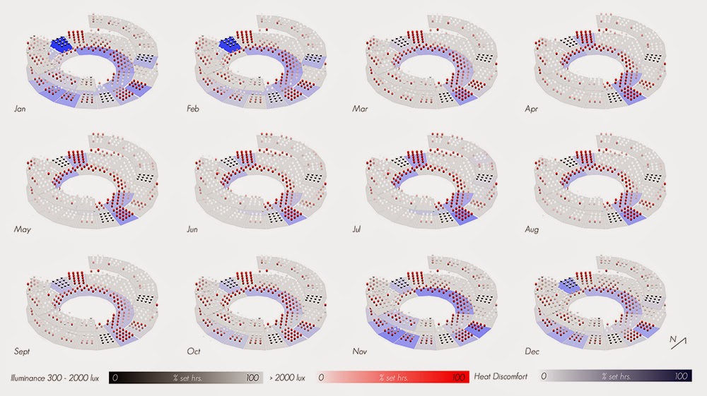 Informations Sur Rhino Mr Comfy Analyse De Simulation De