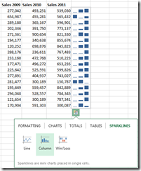 excel quick analysis button and chart excel quick analysis button and chart