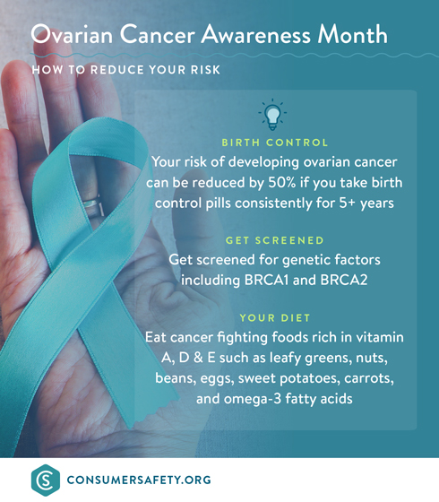 Ovarian Cancer Awareness Month: How to Reduce Your Risk