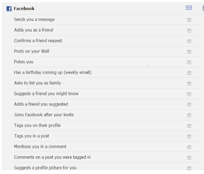 Disable Email notification on facebook. - Computer Tips, Tricks and