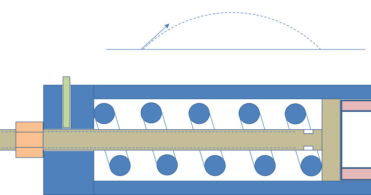 Design a Projectile Launcher