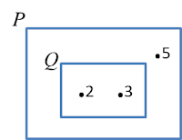 3.4 Set, SPM Practis (Soalan Pendek) - SPM Matematik