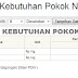 Cara Cek Daftar Terbaru Harga Kebutuhan Pokok Nasional