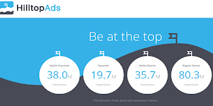 Review HilltopAds - Apakah ini Jaringan Iklan CPM Terbaik?