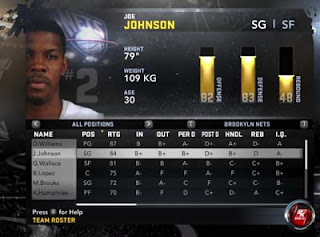Joe Johnson to Brooklyn Nets (formerly New Jersey Nets) 