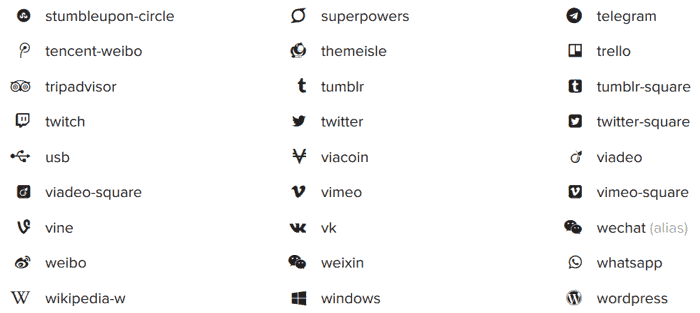 Liste complète des codes CSS (Unicode) de la police d'icônes Font Awesome 