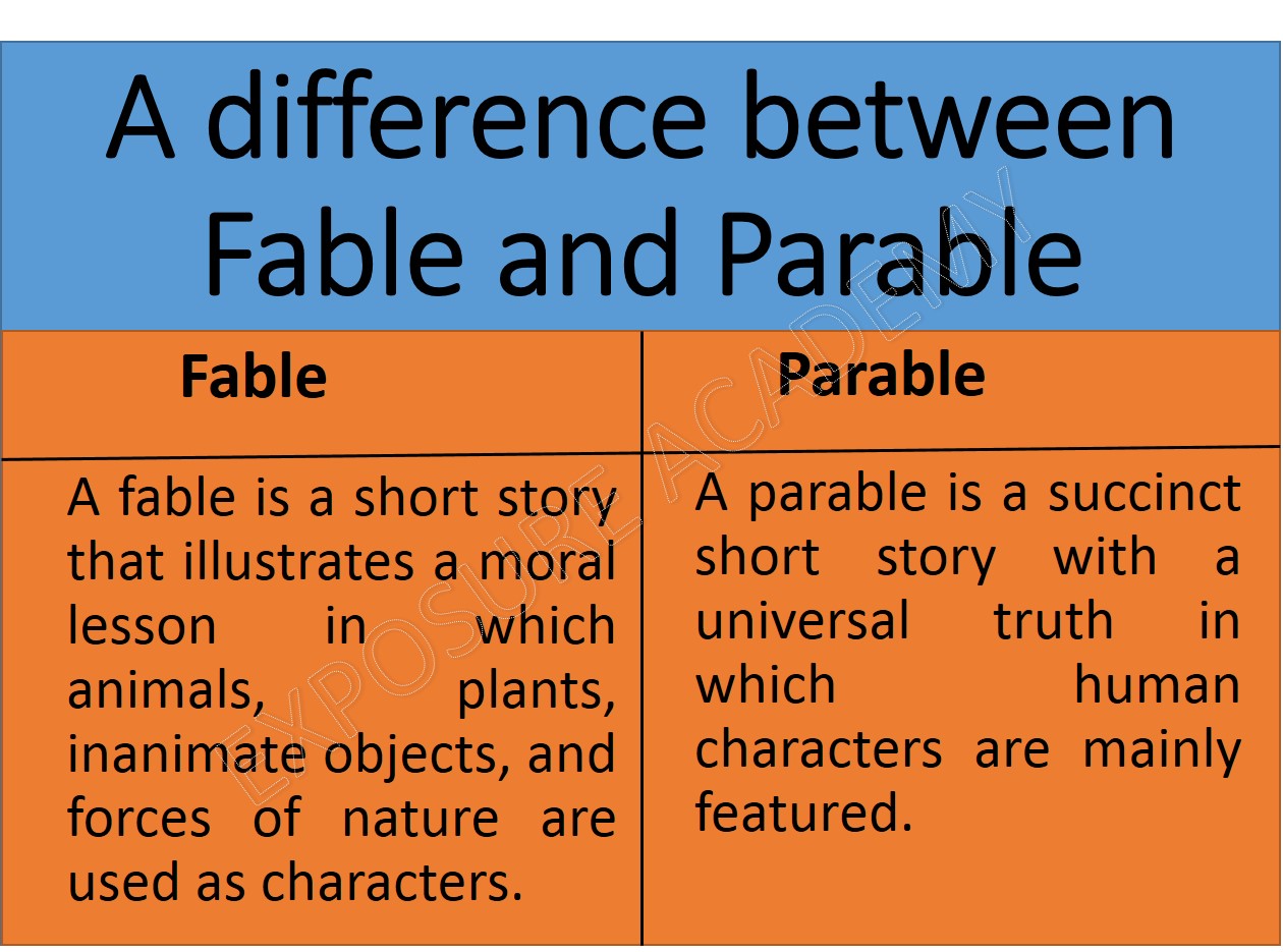 Exposure Academy A difference between Fable and Parable