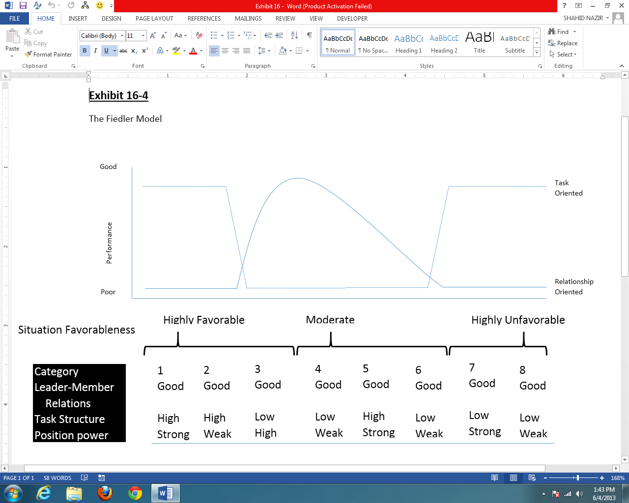 christianity religion essay books