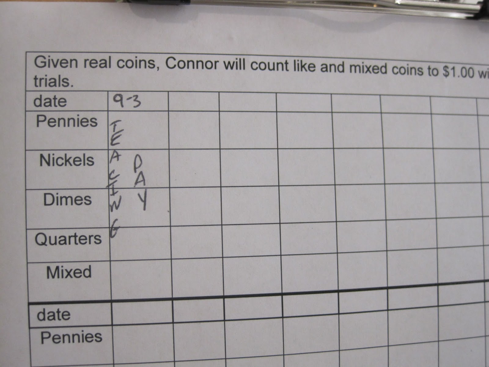 Some IEP Data Sheets Breezy Special Ed