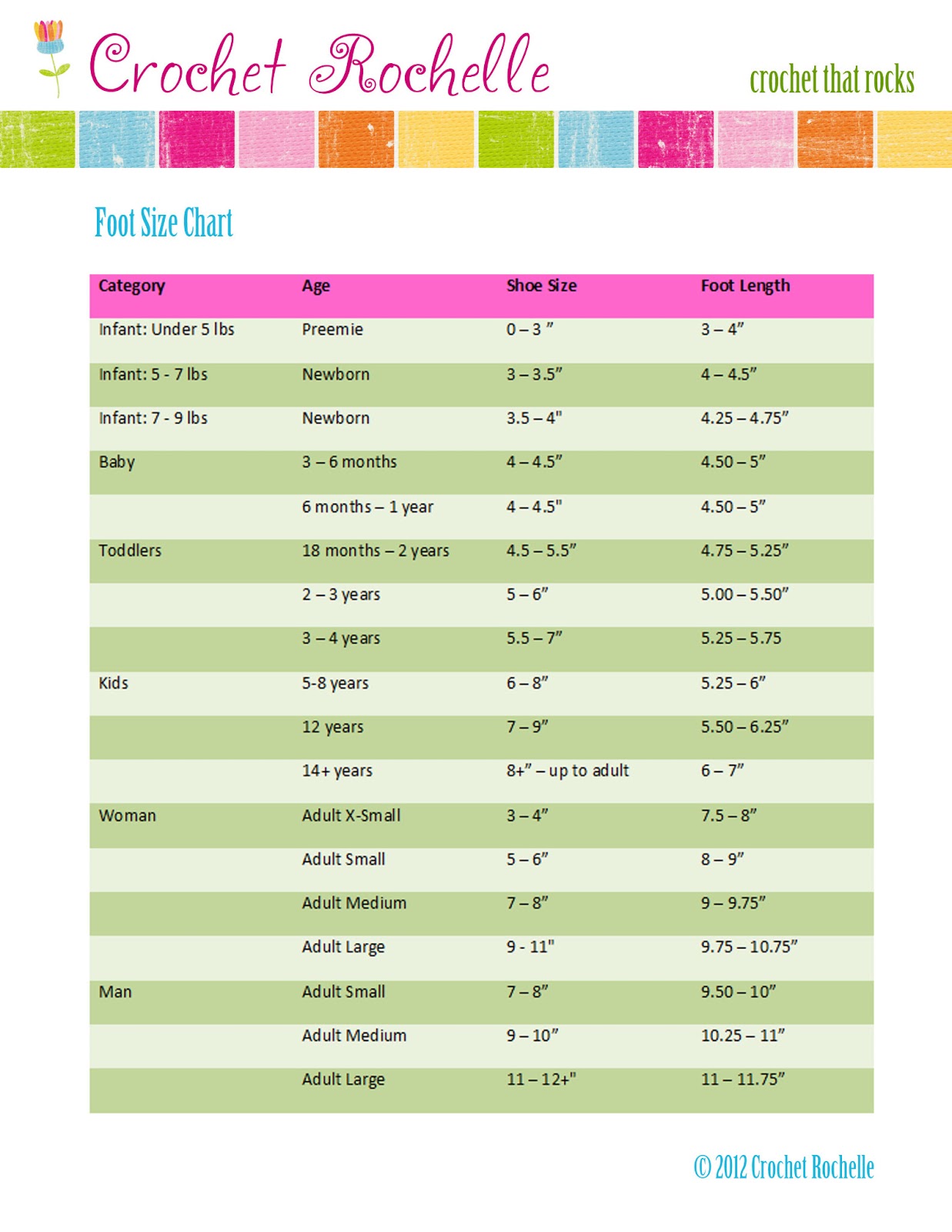 Size Guide Baby Size Feet Chart Size Guide Shoe Size For 19 Month
