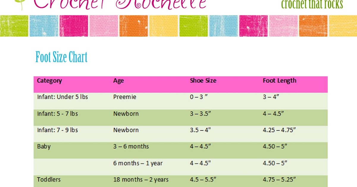 Barefoot Sandal Size Chart