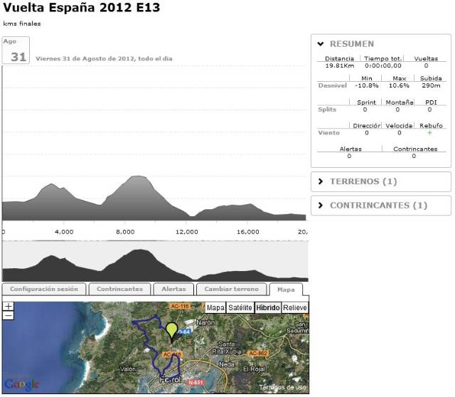 La Vuelta 2012 Etapa 13