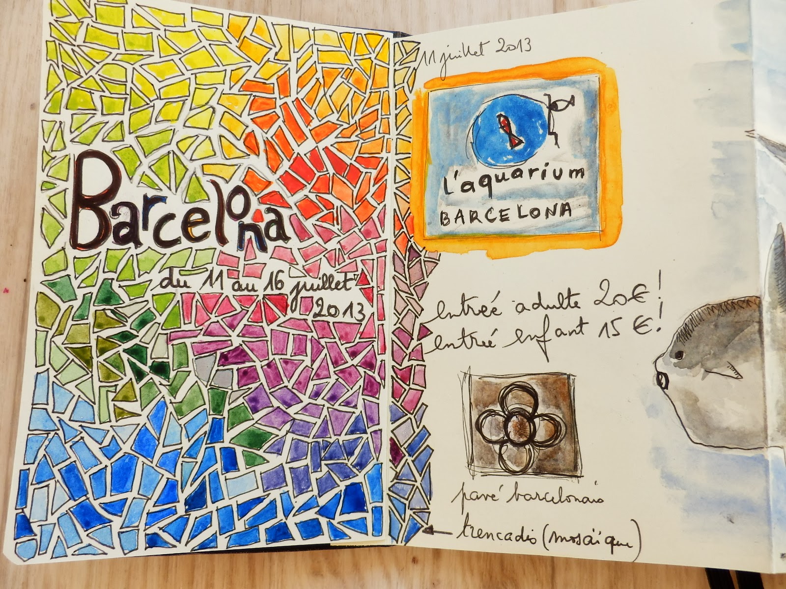Portrait vaudou: Carnet de voyage à Barcelone