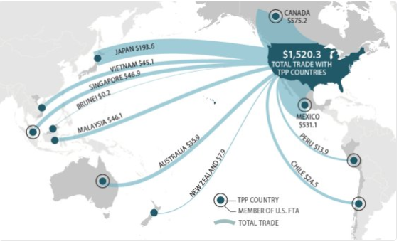 TPP.PNG (568×343)
