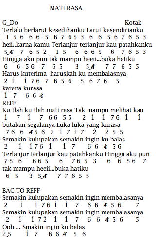 Lirik Lagu Beta Mati Rasa 2 Arsia Lirik