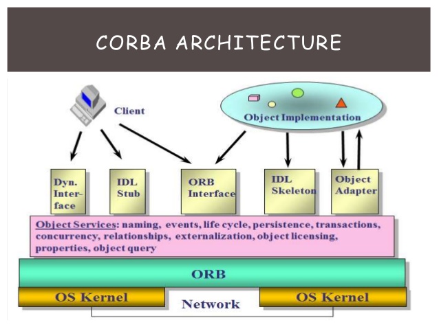 Tutorial 04 – Distributed systems