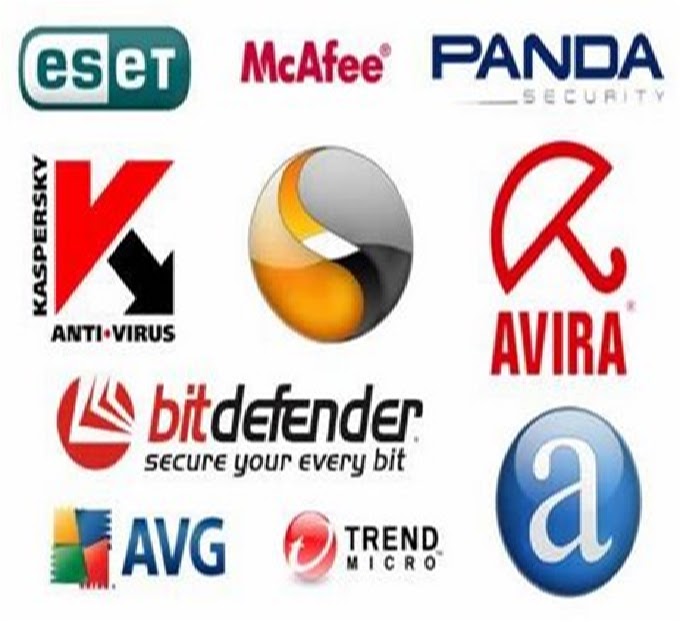 Sistemas operativos: Antivirus Informaticos