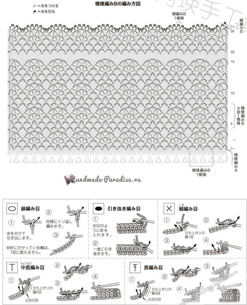 Схемы вязания крючком сарафана для девочки (4)