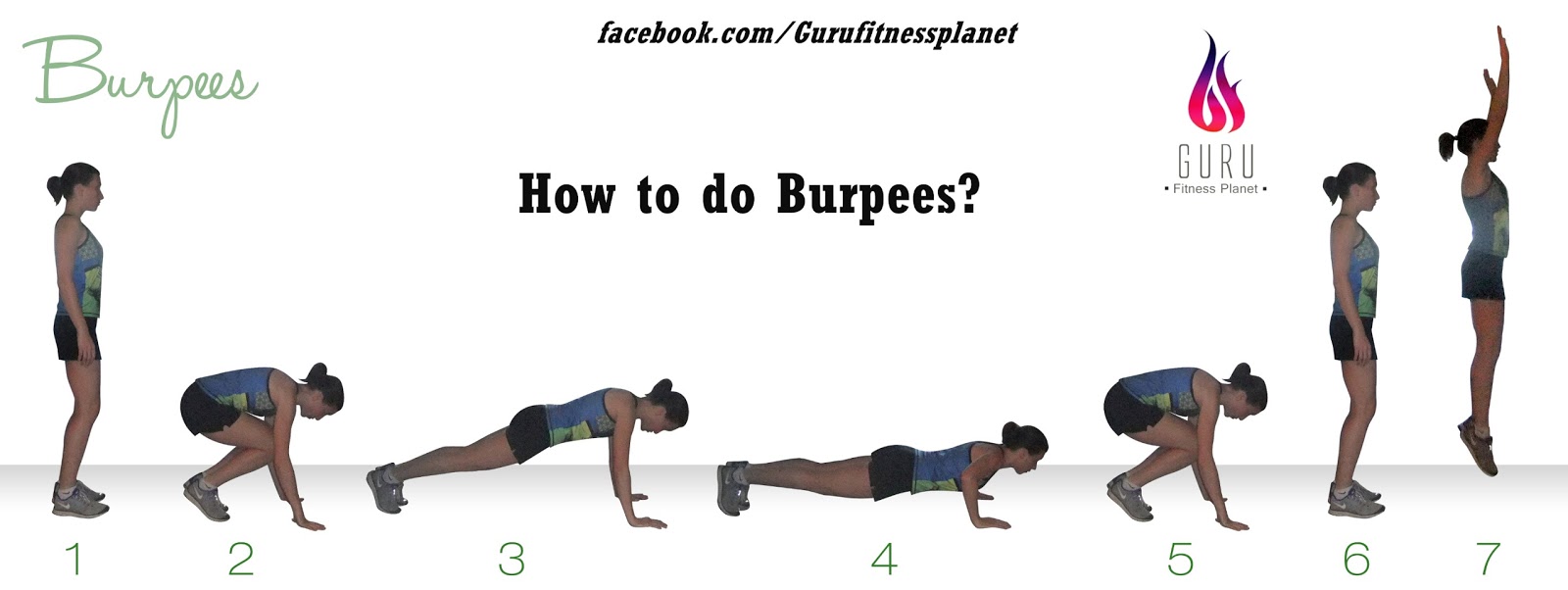 Fitness Guru Article 530. How to do Burpees?