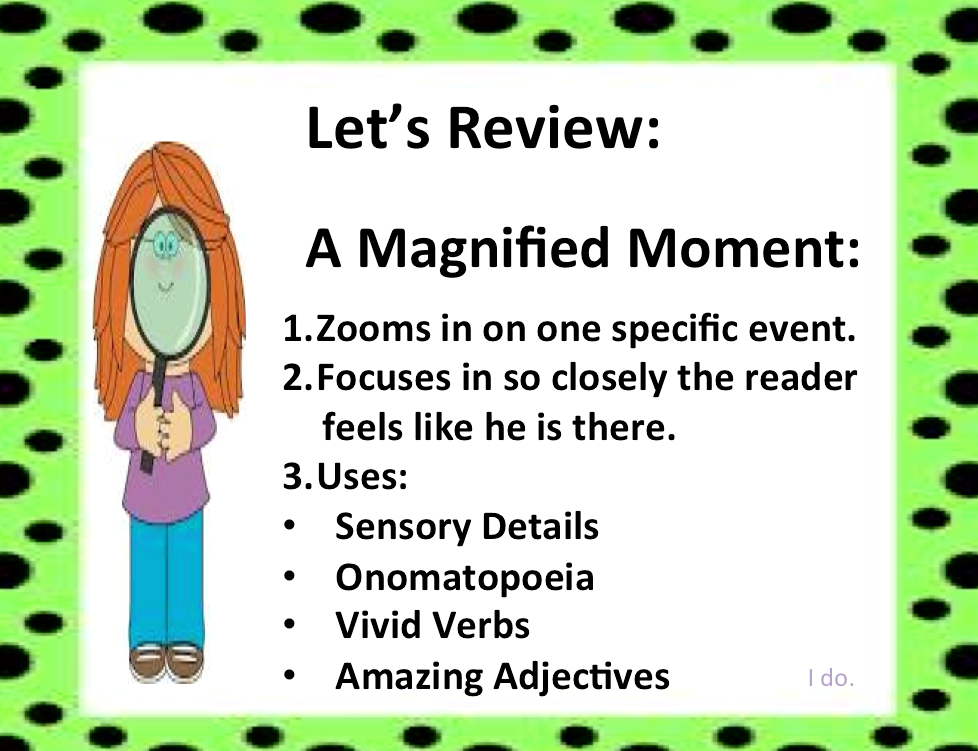 The Coaching Network The Magnify THIS Challenge!