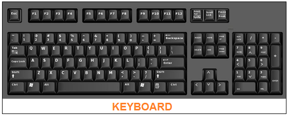 Fungsi dari tombol caps lock pada keyboard adalah